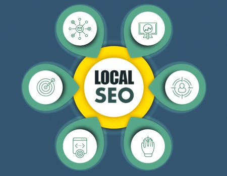 local SEO